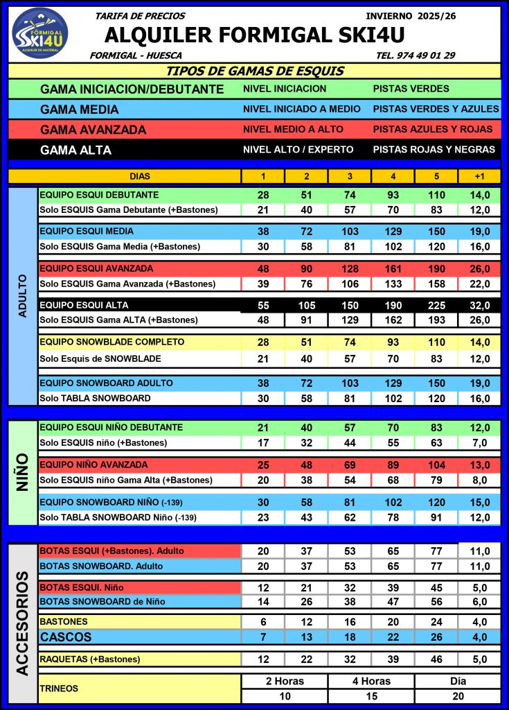 Tarifa SKI4U Formigal 2025-26